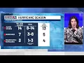 NOAA releases first 2026 Atlantic hurricane season forecast