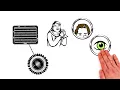 DNA und Genetik einfach erklärt (explainity® Erklärvideo)