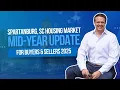 Spartanburg Housing Market 2025 Update Insights Your Guide to Spartanburg Housing Market Changes