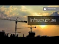 Macquarie Group 2018 Operational Briefing Infrastructure