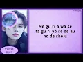 Download Lagu TXT (투모로우바이투게더) - 'Ito' Lyrics
