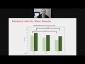 Packback Webinar Using Artificial Intelligence to Improve Critical Thinking and Writing