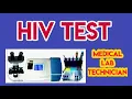 cvs hiv test oral hiv test non reactive hiv test hiv test walmart hiv rna test hiv method