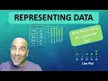 Representing Data - Tables Histograms Bar Graph Plots