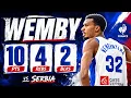Victor Wembanyama vs 10 pts 4 rebs 2 blks vs Serbia Friendly Game