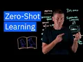 What is Zero-Shot Learning