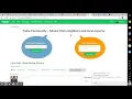 How to list your home on Trulia s site Free 2018