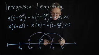 Lecture 06 concept 09 Integration using the leap-frog algorithm updates x v