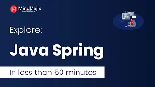 Java Spring Tutorial Explore Java Spring In An Hour Java Framework - MindMajix