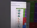 Never knew this Bulbapedia