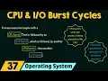 CPU and Burst Cycles