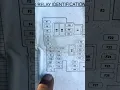 Freihgtliner cascadia Air conditioning not compressor not working DD15