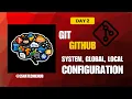 Git Configuration Explained System vs Global vs Local With Examples