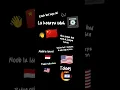 Download Lagu lagu china buat American pening kepala hahahahahaha 😈😈 liat bawah🇲🇾🤝🇮🇩🥳🥳