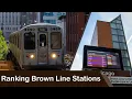 Ranking CTA Brown Line Stations