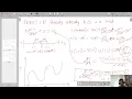 Finite Difference Method Basics Methodology and MATLAB Coding