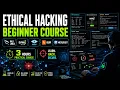 Practical Ethical Hacking Beginner Course Kali Linux DVWA Nmap Metasploit