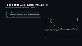 Cross Entropy The Cost of Using the Wrong Distribution