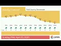 Weather in Polk County Tennessee - Sunday Apr 20 2025