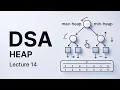 Heap Data Structure Complete Tutorial Min Heap Max Heap Explained