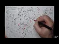 Surface Pressure Chart Basics