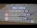 BC BU And Northeastern Receiving Record Number Of College Applications