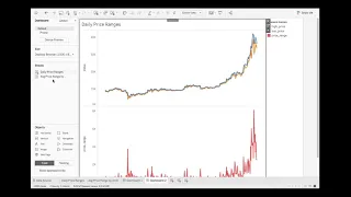 Downloading Bitcoin data with Python and visualizing it with Tableau