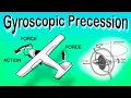 What Is Gyroscopic Precession Pilot Training Basics