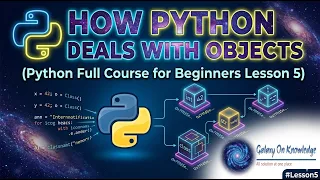 How Python Deals with Objects Python Full Course for Beginners Lesson 5