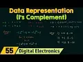 Data Representation using 1 s Complement