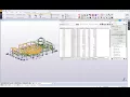 Organizer Model Checking
