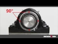Proper Bearing Alignment Rexnord Bearings
