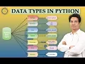 Mutable and Immutable Data types in Python