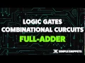 Full Adder Combinational Circuit Boolean Algebra Logic Gates