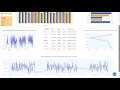Interactive dashboard built using python and dash plotly