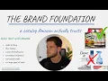 How To Find Profitable Auto Ungated Products for Your Amazon FBA Business Step by Step in 2026