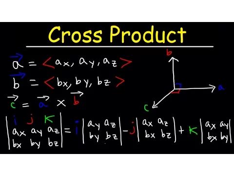 Download MP3 Cross Product of Two Vectors Explained!