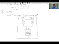Lecture 3 Programming Models System Architecture Part 2