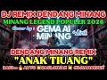 Lagu DJ REMIX MINANG🔥ANAK TIUANG🔥DENDANG MINANG POPULER TERBARU 2026🔥 🔊BASS+🔥AUTO💥BASILONJAK💥 #DJSANAKDEN