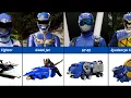 Every Blue Super Sentai Ranger Their Legendary Mecha 1975 2025