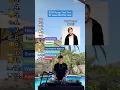 Download Lagu EDM Songs that turn 10 years old this year 🥹 (Avicii, Tiesto, Calvin Harris, Martin Garrix, \u0026 more)