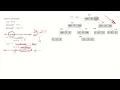 DSA29f - Find minimum maximum in Binary Search Tree
