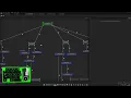 ACF Combo Graph Features Conditions Weighted Priorities Reroute Nodes