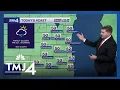 Storm Team 4 Morning Update Friday October 31