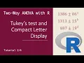 Tukey s Test and Letters to Indicate Significant Differences - Two-Way ANOVA with R