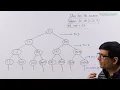25 Subset Sum Problem Recursive Solution Medium1