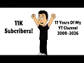 Thank You For Reaching 11K Subscribers