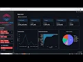 Analytics Website Dashboard using Python and Streamlit Library with MYSQL database Data Science