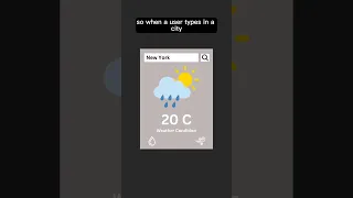 I made THIS Weather App in Java