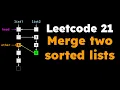 Leetcode 21 Merge Two Sorted Lists 2 solutions